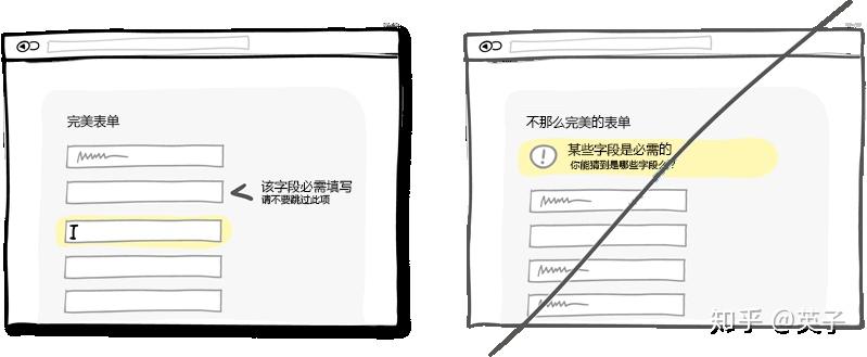 好的用户界面-界面设计的一些技巧32 好的用户界面-界面设计的一些技巧