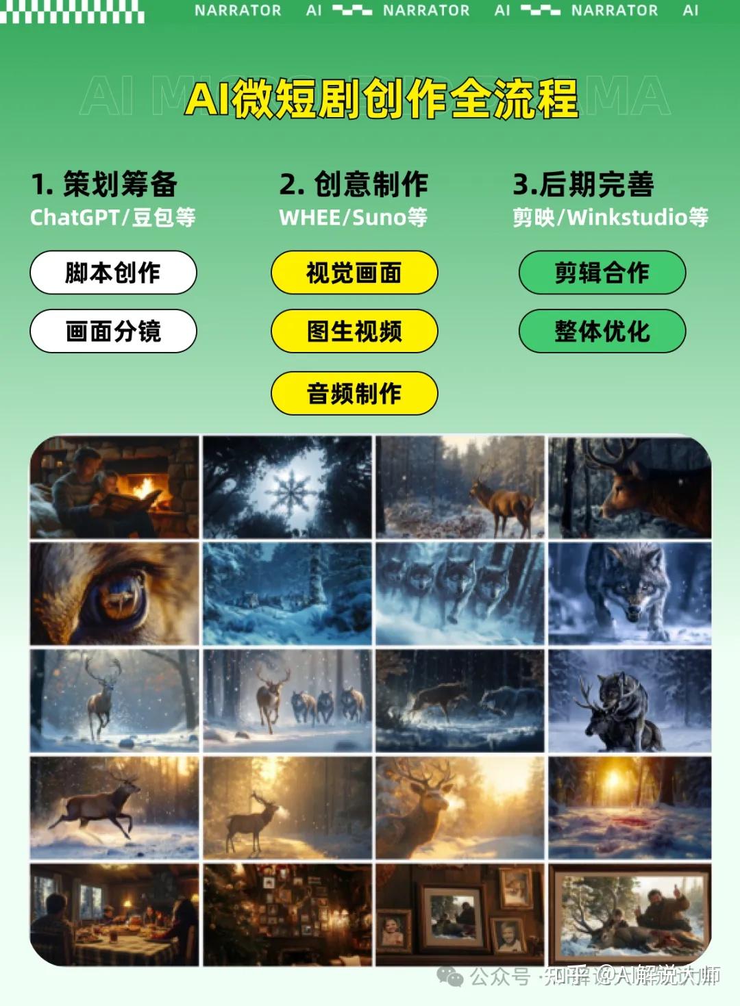 AI做短剧实操教学 | 万字干货，小白也能做AI短剧（附AI工具清单+提示词） - 知乎