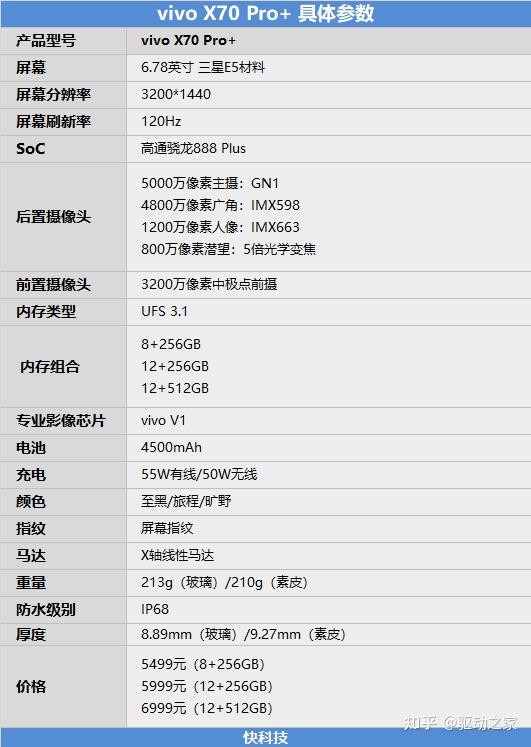 vivo x70pro+参数配置图片