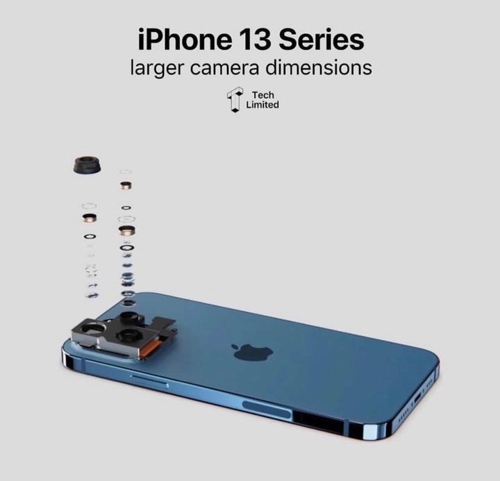 Iphone 13全配置基本无悬念 就等苹果正式官宣了 知乎