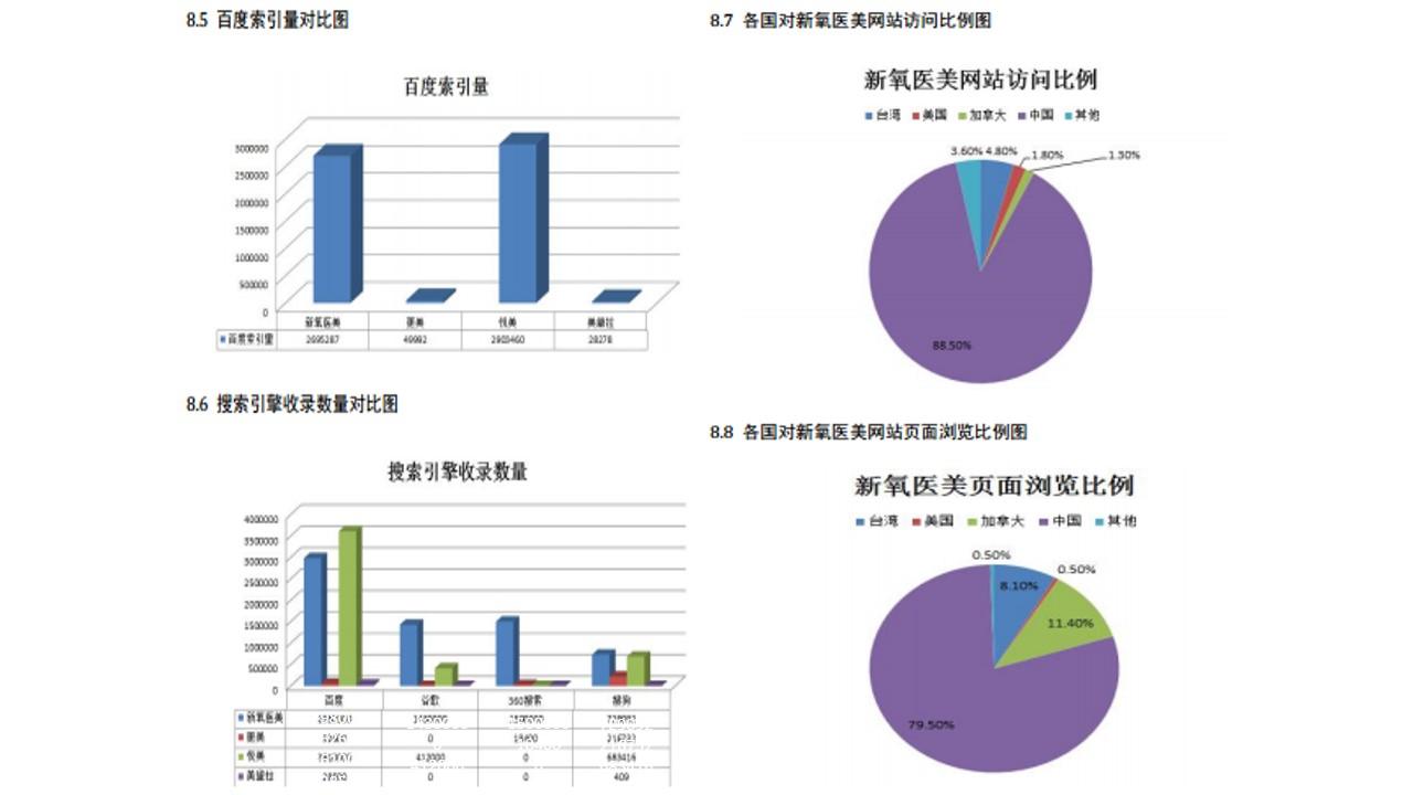 《非你莫属》爆灯选手陈鹏飞幕后的故事 - 非你