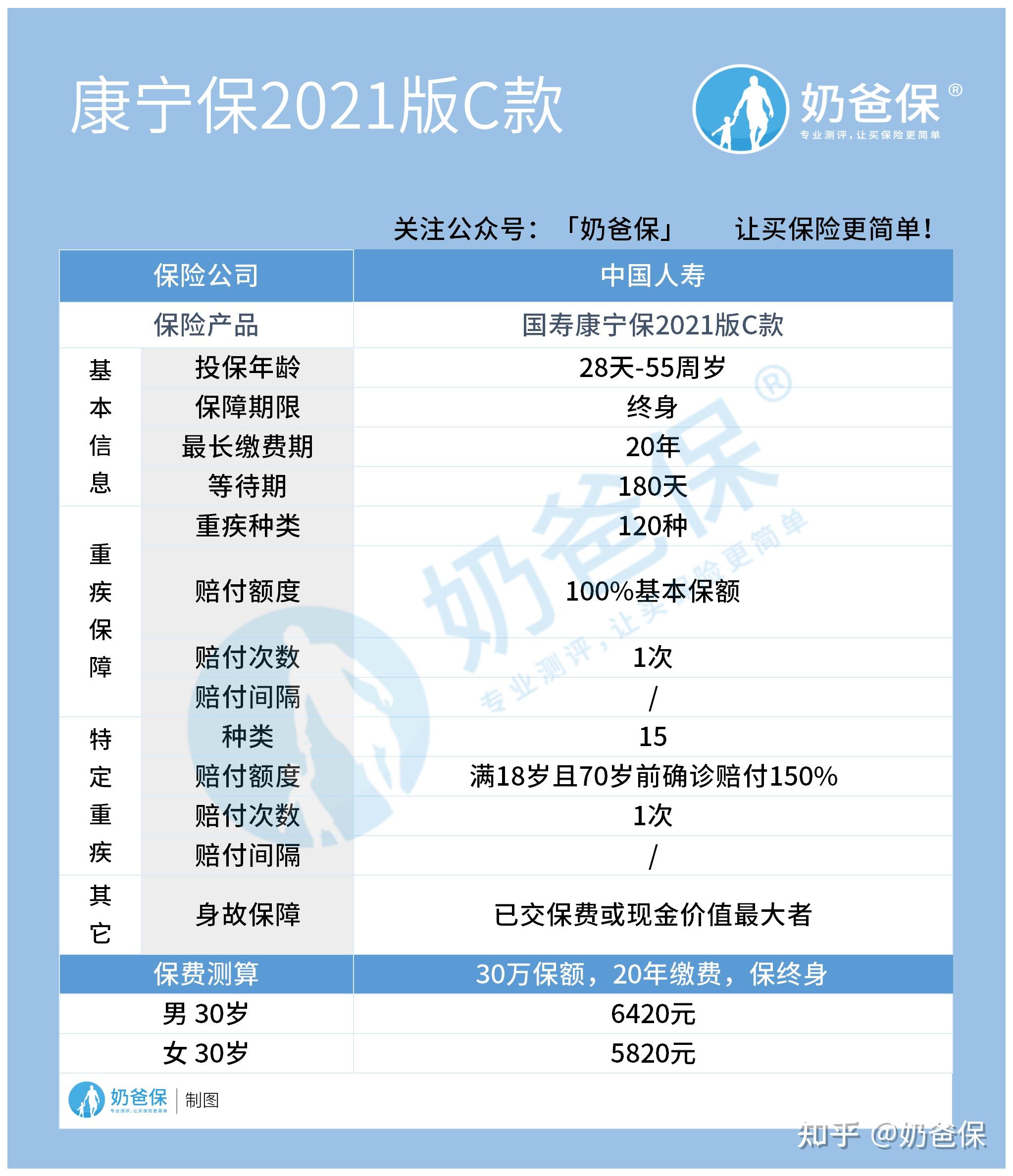 怎么样才能长到180 v2-66dc40f86f81e7af69b4aa20a1cafe9f_r.jpg