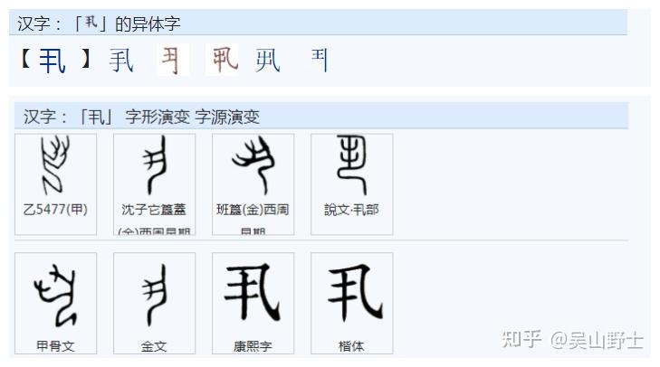 “艺”字的造字含义是什么？ - 知乎