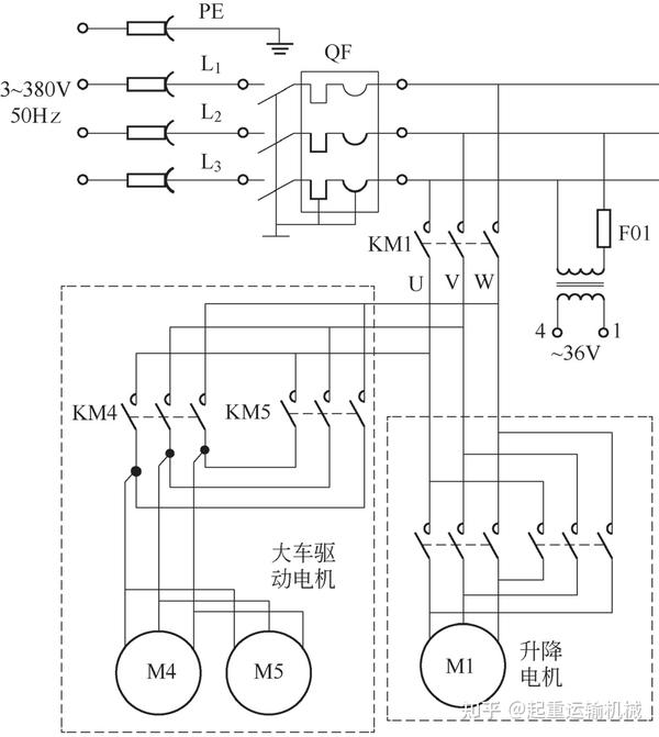 起重机械的接地保护形式判别及线路保护