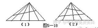 小学低年级数学解题思路：数图形个数的巧妙方法 - 知乎