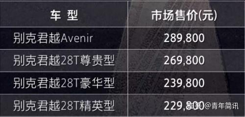 全新别克君越价格给力改款升级诚意足