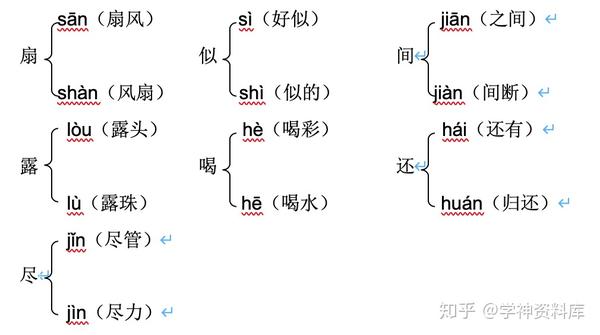 暗淡无光的反义词(暗淡无光的反义词二年级)