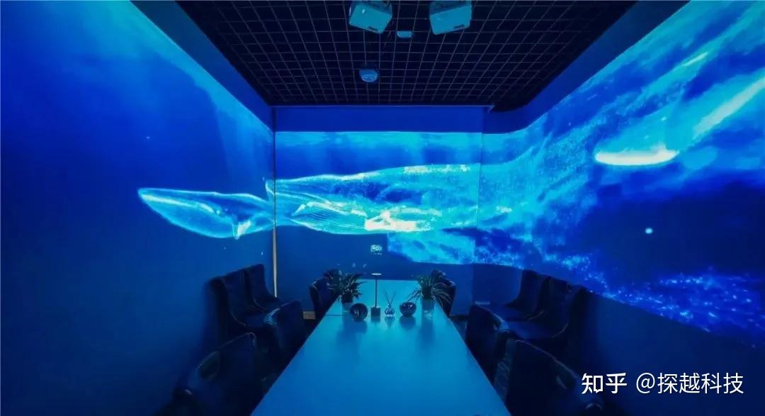 裸眼3D全息技术在『沉浸式空间』各场景中的应用案例 - 知乎