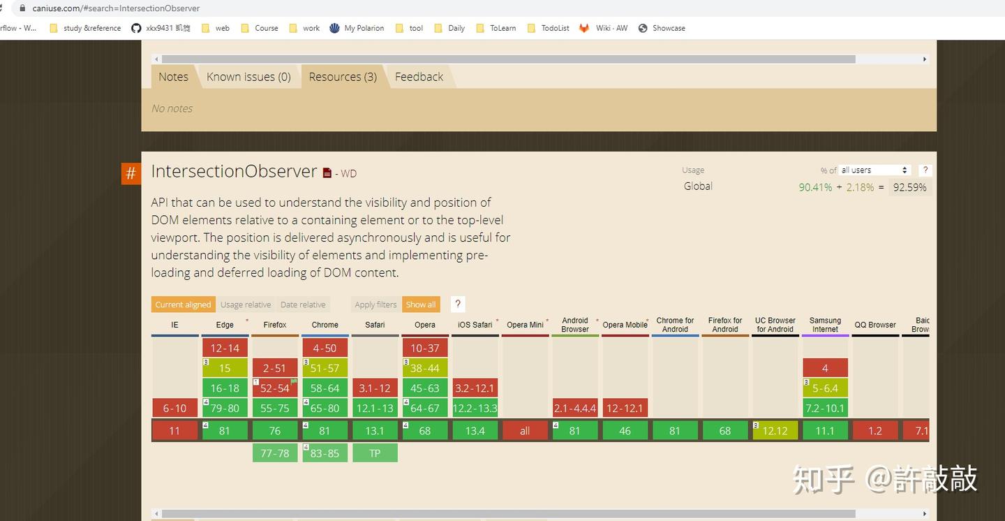 React 中使用 Intersection Observer 来实现无限Scroll 和图片懒加载 - 知乎
