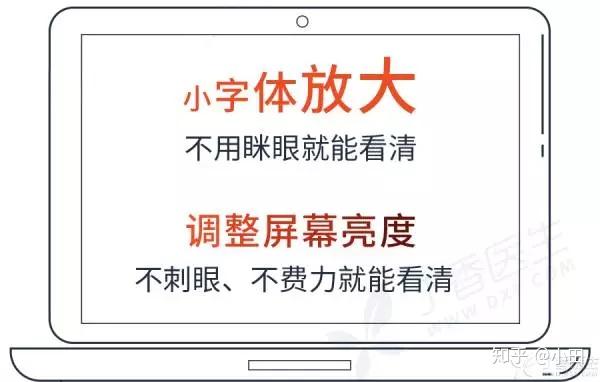 最全的护眼方法,存好这篇就够了! - 知乎