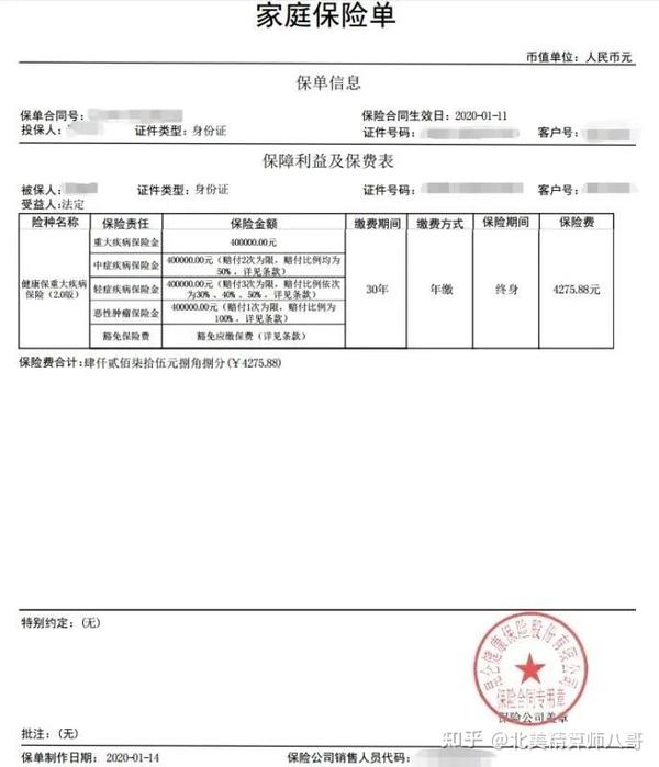 如何快速看懂复杂的保险合同!了解这4个方面很重要! - 知乎