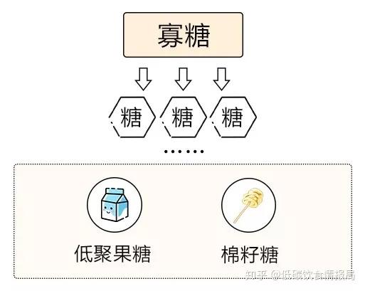 三个人口袋有两个糖是什么字_猜猜口袋里面有什么(3)