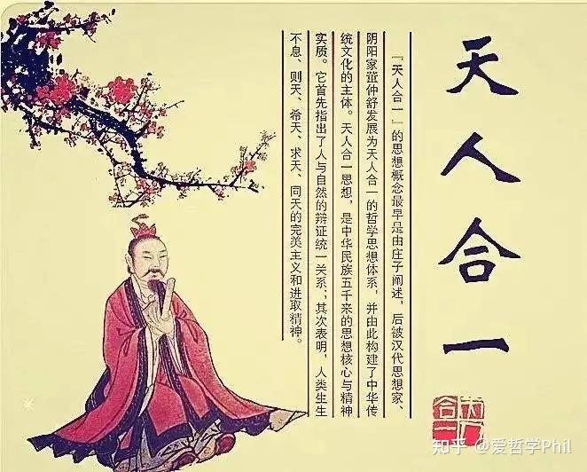 中哲视域|祭祀祈福迎腊八,天人合一为根本 - 知乎