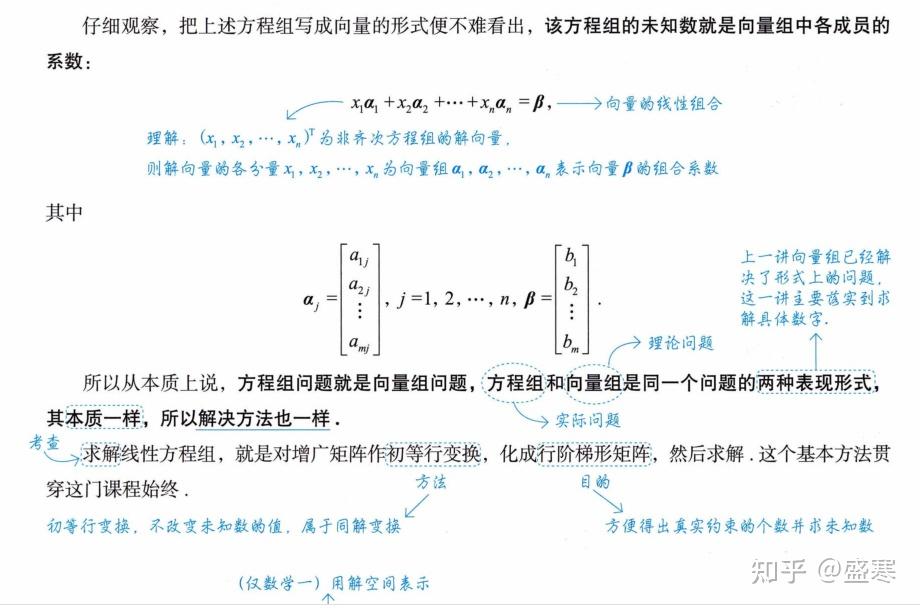 线性方程组 - 知乎