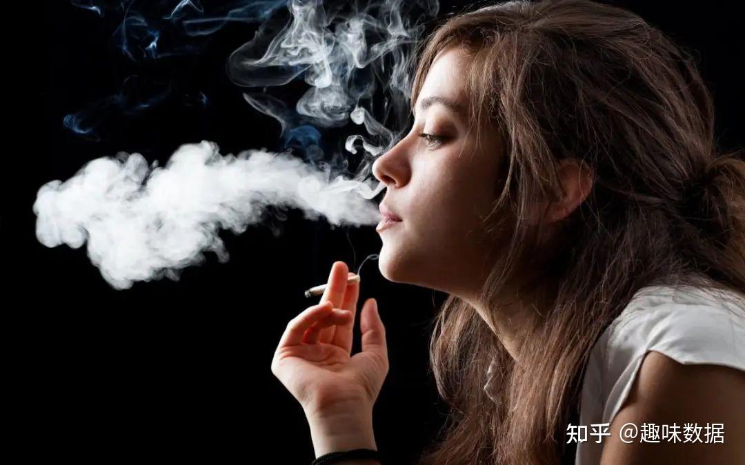 世界各国烟民数量排行榜，中国3.6亿排名第二 - 知乎