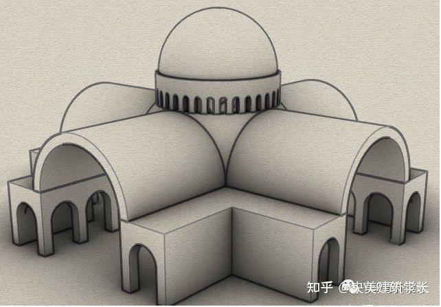 但东正教仍然能维持统一的组织,所以东欧国家在希腊十字式教堂的基础