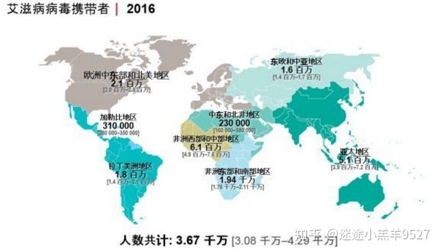 山东艾滋病人数分布图图片