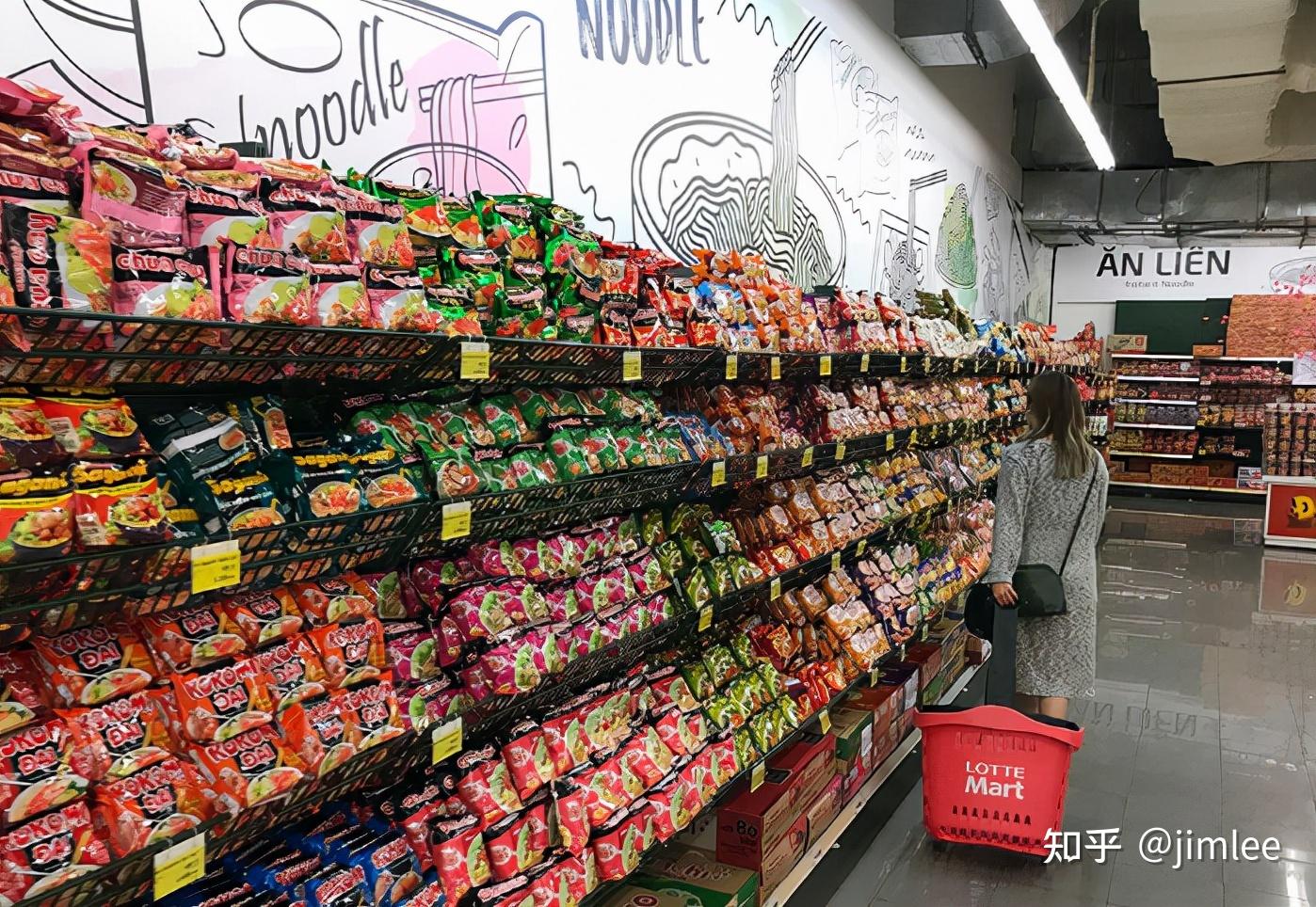 越南的物价水平