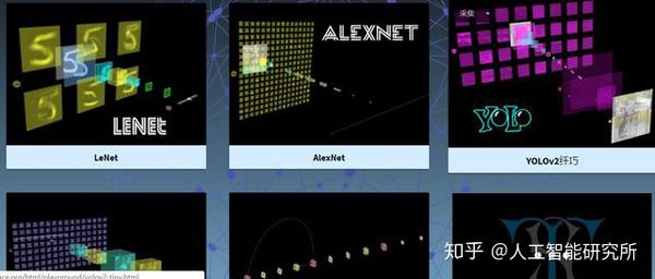 人工智能tensorflow 十六 Mnist手写数字识别 训练篇 知乎