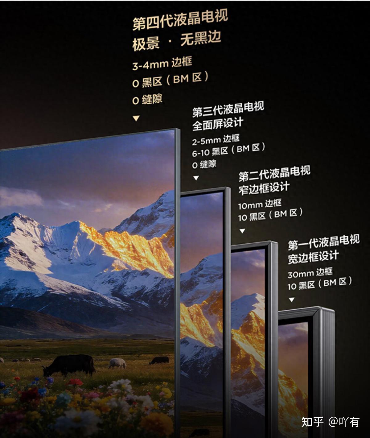 雷鸟鹤 7 Pro 26 款新品体验:把看电视的所有别扭,都熨平了