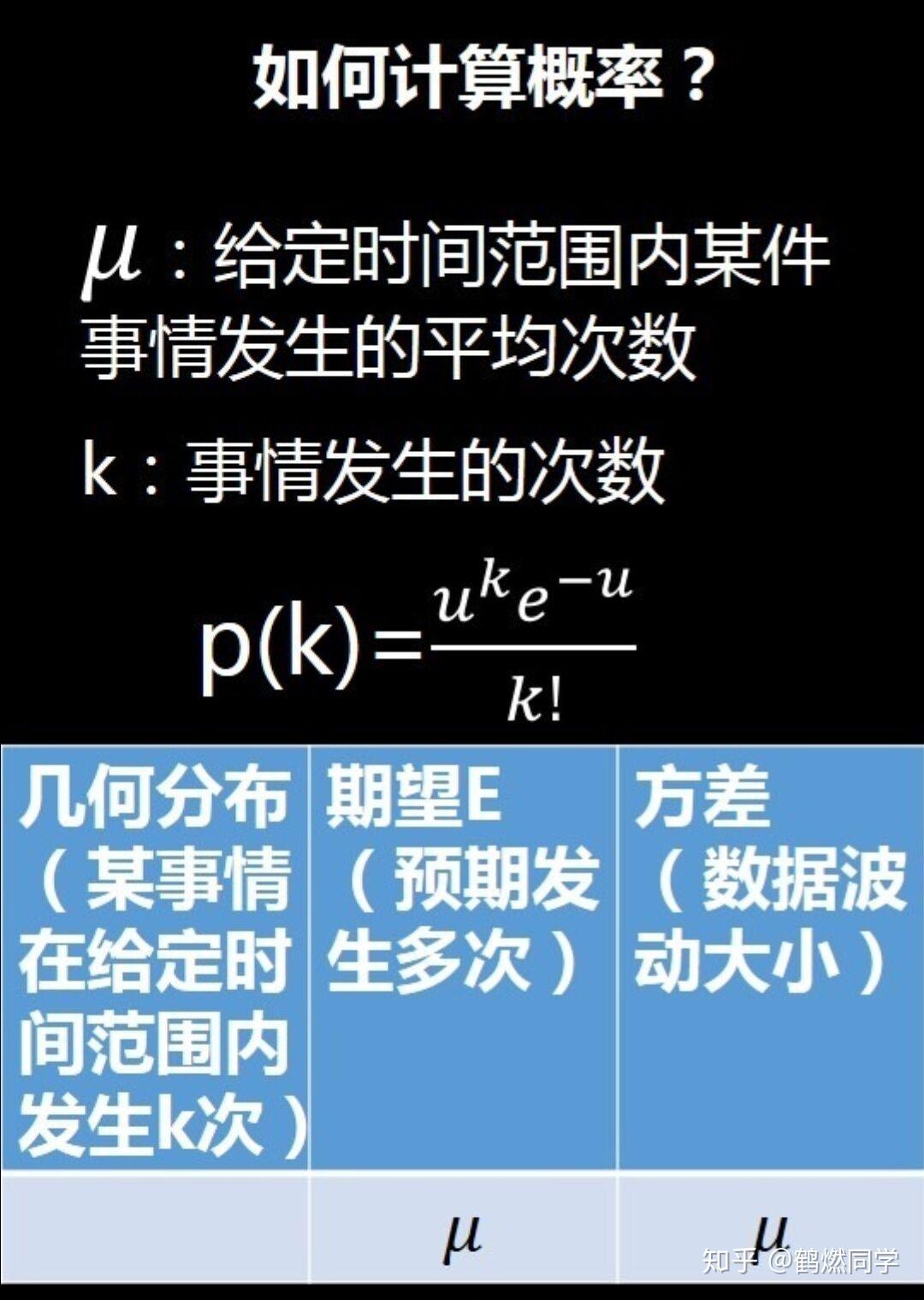 教案小结范文课堂怎么写_教案课堂小结范文_教案的小结怎么写