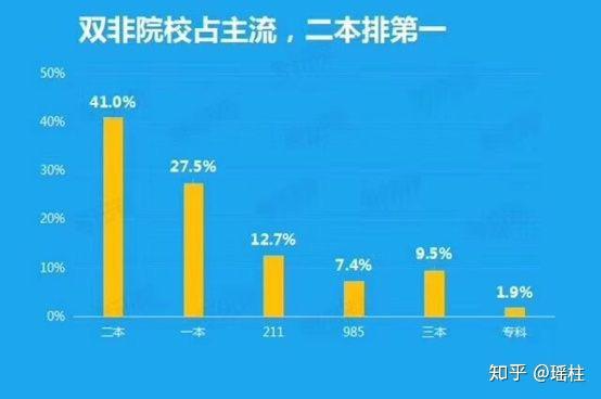 海南省中考成绩查询_海南查询中考成绩入口_海南中考查询系统