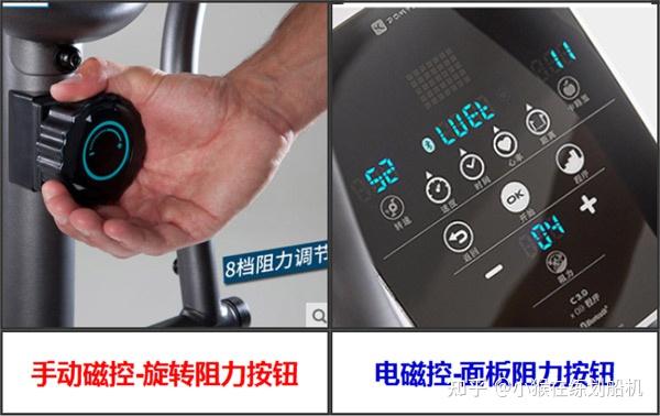 2025年618家用椭圆机推荐攻略:不看后悔、万字长文总结帮你解析椭圆机、避开智商税和其中猫腻、彻底告别选择困难~ - 知乎