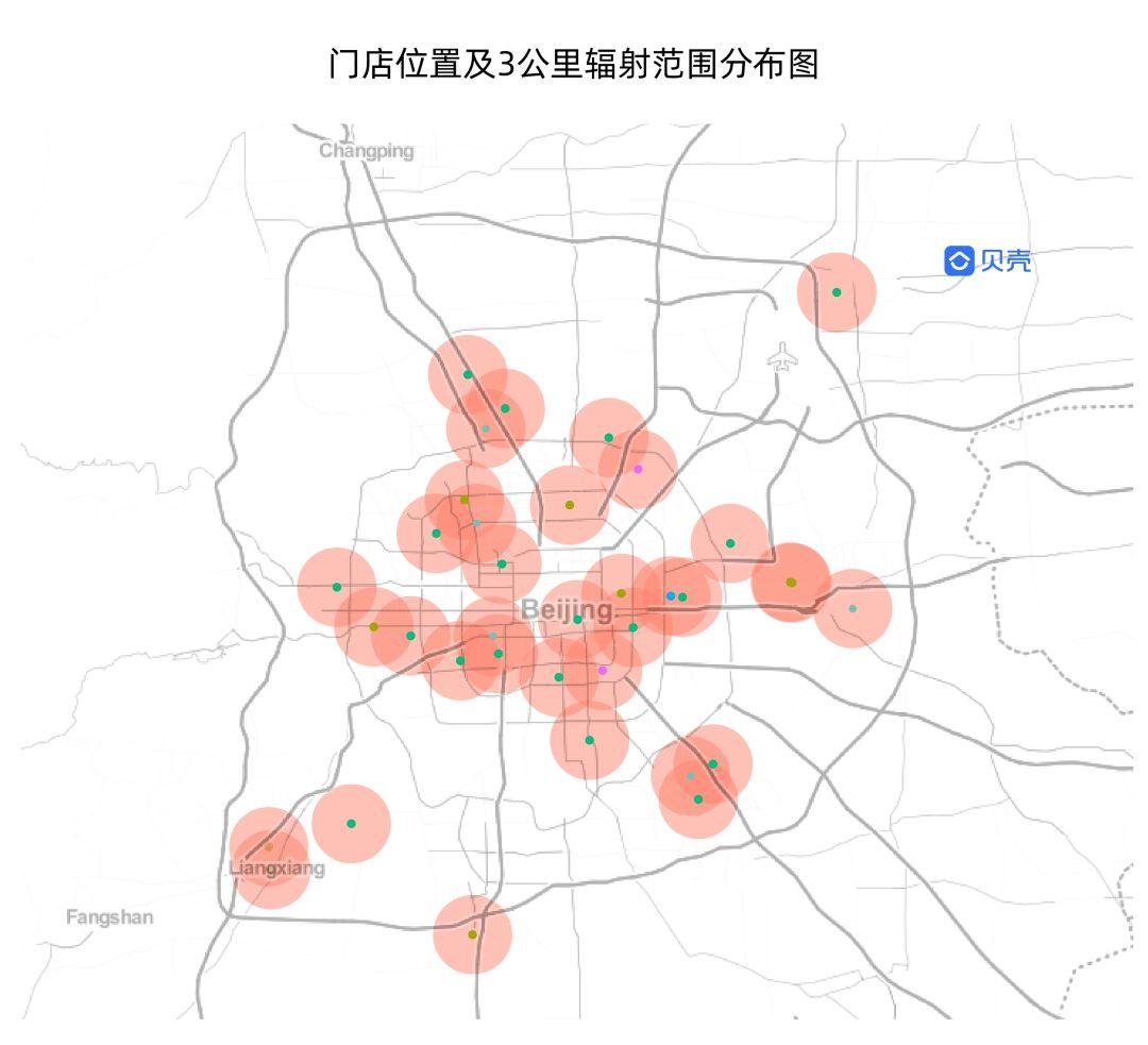 北京生鲜超市分布