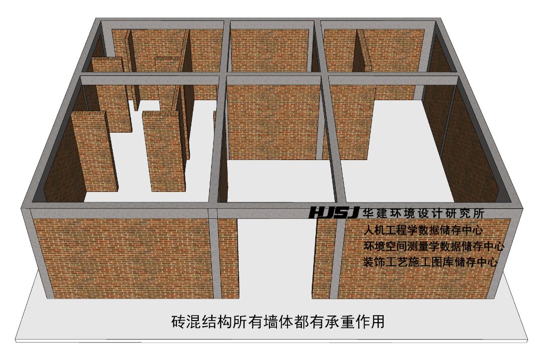 常见的承重结构:住宅精装修常见的承重结构:承重墙,承重柱,剪力墙
