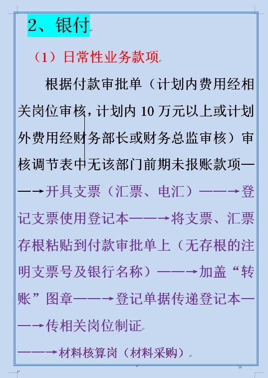 1,收現2,付現(1)費用報銷(2)人工費,福利費發放3,現金存取及保管(二)