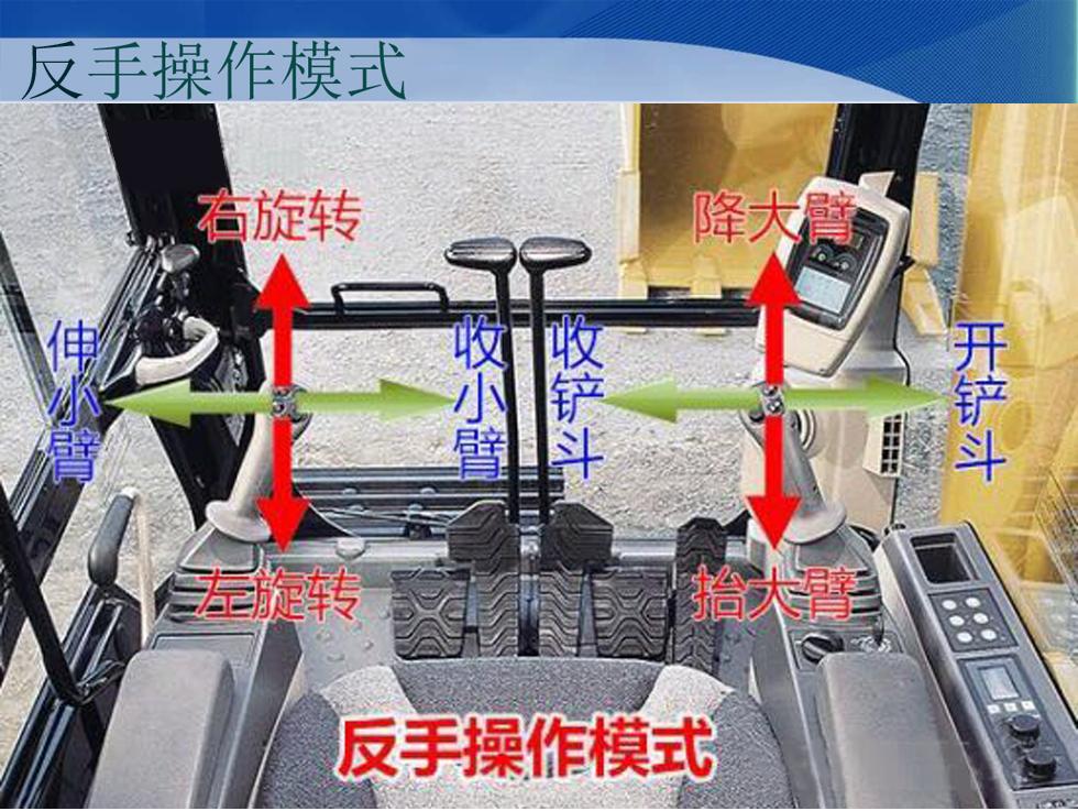 挖掘机模拟器操作图解正手和反手