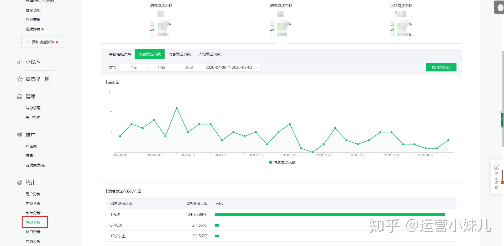 公众号删除已群发图文消息，公众号后台展示状态不正确 | 微信开放社区