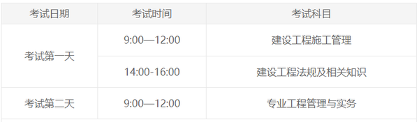 2023年二级建造师考试专业_建造师考试政策_2021建造师考试专业对照表