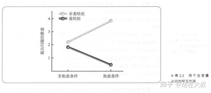 倾情解读