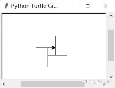 python--turtle库（纯干货教程） - 知乎