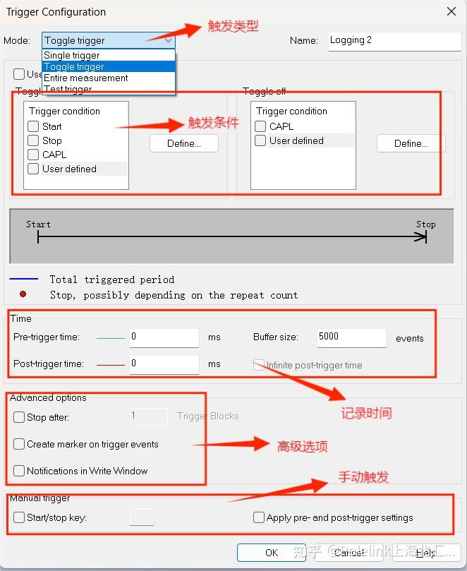 CANoe中Logging模块使用方法及妙招 - 知乎