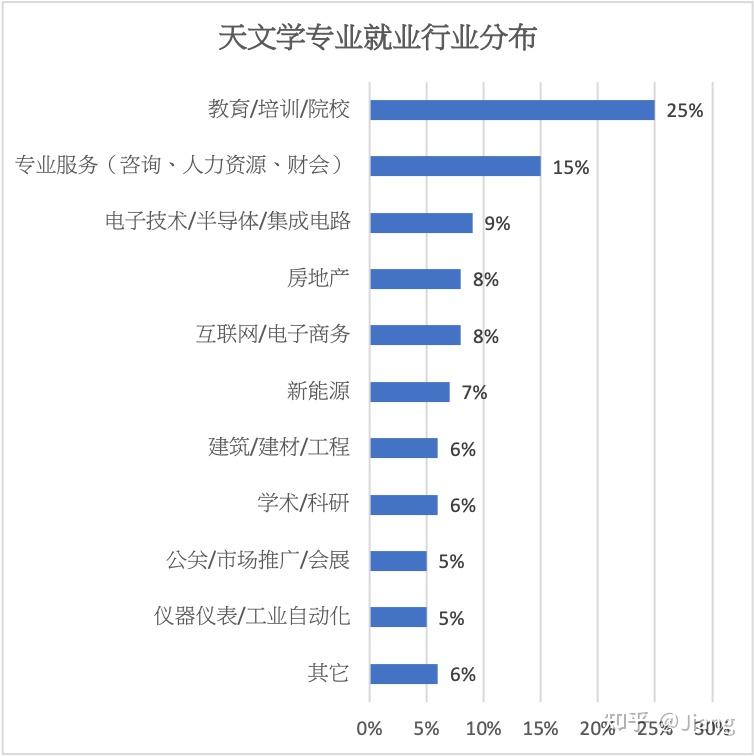 总图招聘_图片免费下载 招聘总结素材 招聘总结模板 千图网(5)