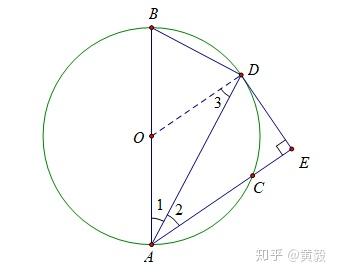 找相似求三角函數勾股數它不香嗎