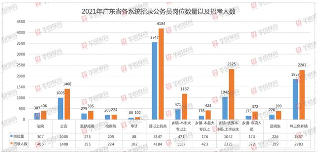 浙江人口2021_浙江大学(2)