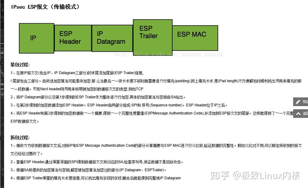 Ipsec 