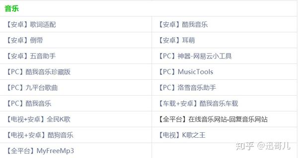 到底有没有免费领取网易云黑胶会员和qq音乐vip的方法 免费下载会员付费音乐歌曲 知乎