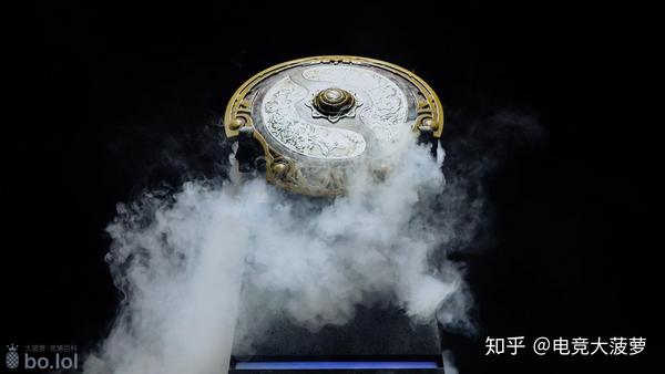 ti7奖金