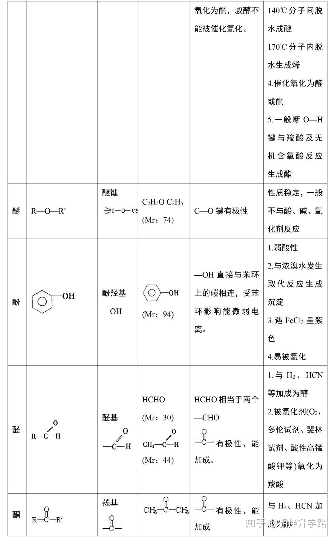 v2-6768c412b6562e9b94a4754b22cd745f_r.jpg