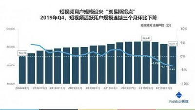 什么叫抖包袱_抖包袱大会_包袱抖不完裘英俊相声作品集