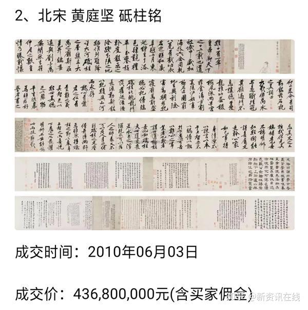 梁和生书法福字在2019北京保利秋拍以80万元成交