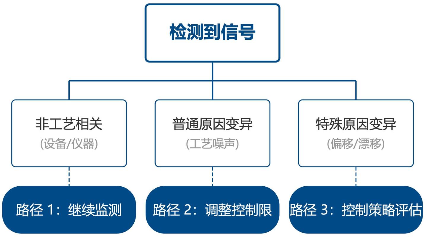 Preencoded 一文读懂PDA TR 60(2026)核心修订(附专家答疑) - 知乎