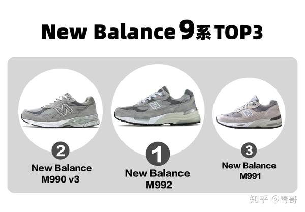 New Balance 9系PK，谁的赢面最大？ - 知乎