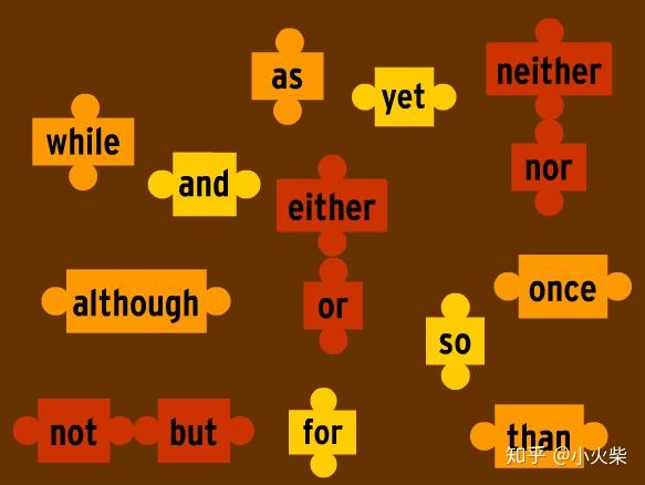 英语中的连词(conjunctions) - 知乎