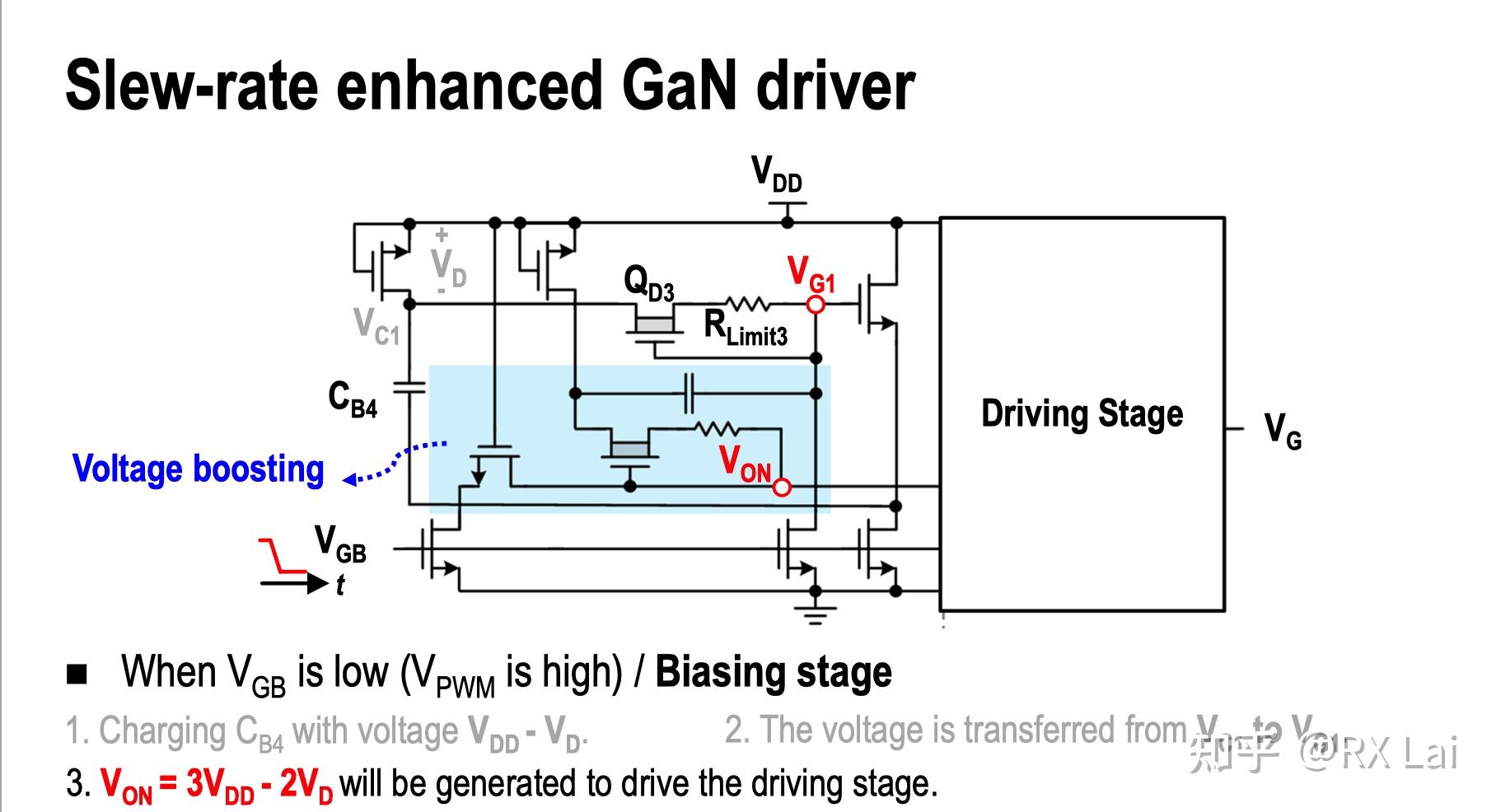 ISSCC2021：GaN Gate Driver with Segmented Driving Technique - 知乎