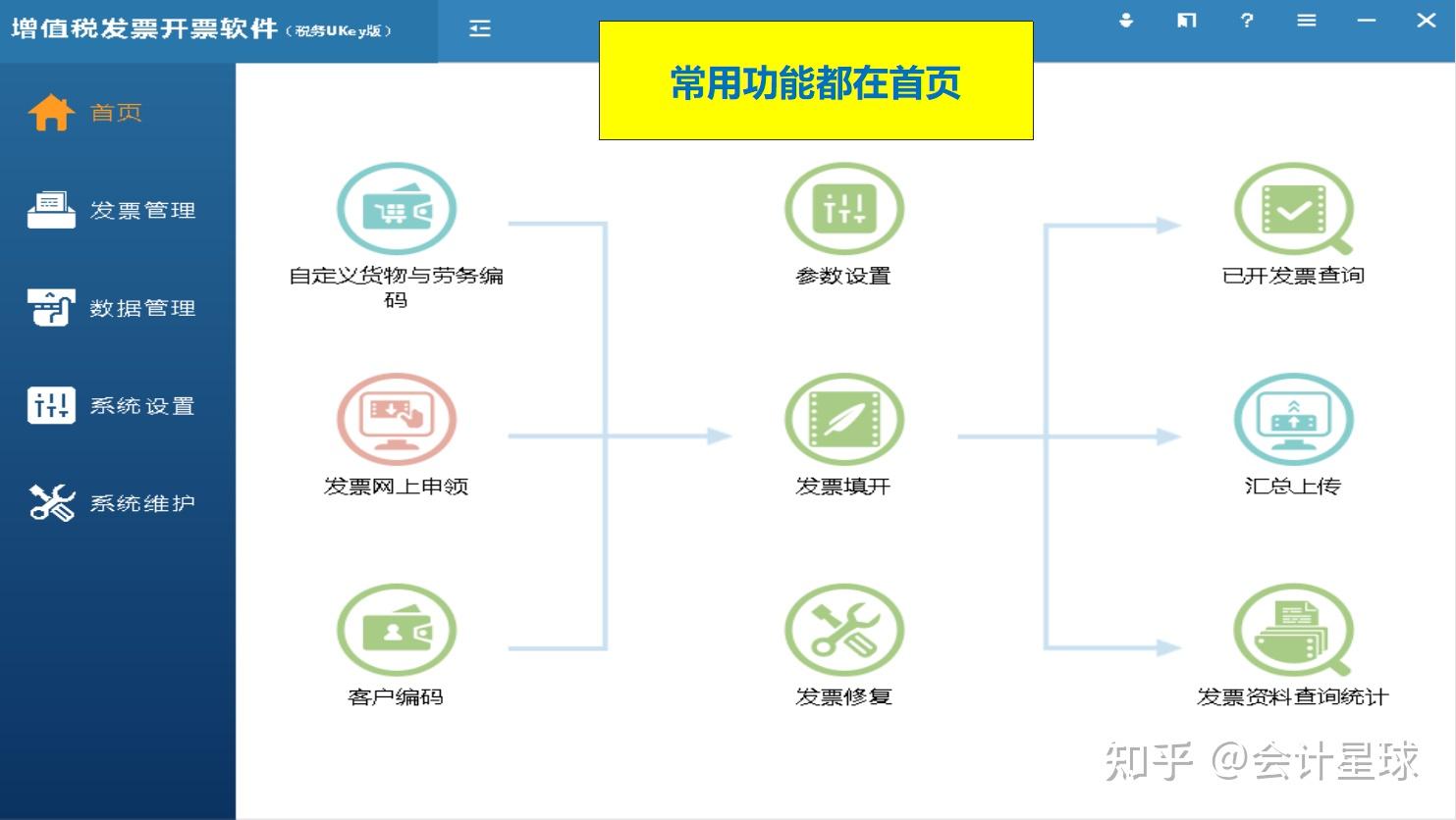 完整版税务UKey系统操作流程,UKey详细开票图解教程 - 知乎